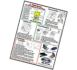 Image of Brunton Map / Educational Poster