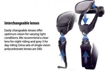 Image of Bobster Sport &amp; Street Interchangeable Lenses