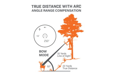 Image of Bushnell 6x24mm Prime 1800 Black Active Display/tripod Mount, Box 5l - LP1800AD