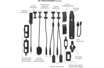 Image of Crimson Trace RIG PRO Weapon Laser/Light Combo, LI-ION, Green, Black, 01-3000192