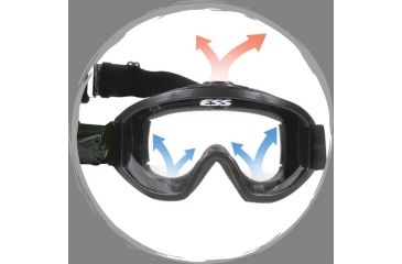 Image of ESS Turbofan Diagram