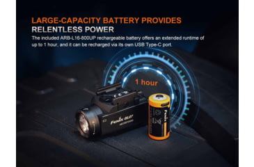 Image of Fenix GL07, Weapon Light, White LED, 700 Lumens, 2.61 Long, Fits GLOCK and 1913 Rails, Includes Rechargeable 16340 Battery and USB Type-C Charging Cable