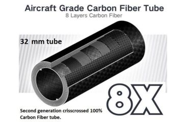 Image of Field Optics Research ProMax Ultra Tripod, Carbon Fiber, FT6841C