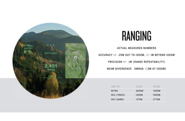 Image of Garmin Xero L60i Laser 7x32mm Rangefinder, 960x540 pixels, Black, 010-02691-00