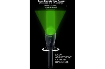 Image of Laser Genetics ND3x40 Green Laser Flashlight