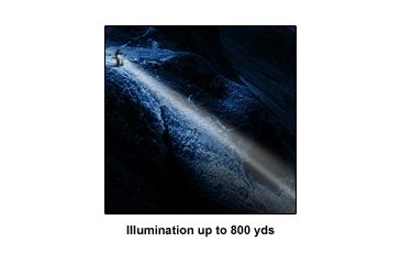 Image of Leapers UTG Long Range Spot LED Flashlight Illumination LT-ELF240