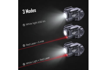 Image of Nextorch WL22 Compact Weapon Light NXWL22R