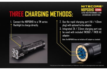 Image of Nitecore NBP68HD for TM Series, Compatible with TM28, Yellow, 6952506492206