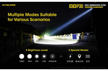 Image of Nitecore NEW P30 Hunting Kit with LumenTac Offset Mount and AC USB Adapter, Black, 6952506405879