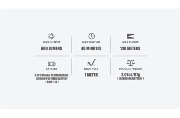 Image of Olight Baldr Mini w/ Green Laser Sight LED Flashlight, Cool White, 600 Lumens, Black, FL-OL-BALDRMINI-BK