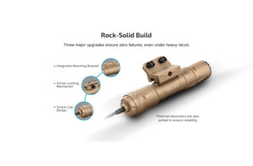 Image of Olight Odin S 1500 Lumen LED M-LOK Mount Weapon Light, Lithium Ion, Desert Tan, 6975498004004