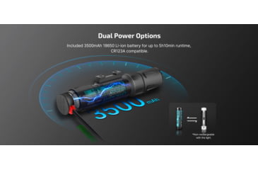 Image of Olight Odin S 1500 Lumen LED M-LOK Mount Weapon Light, Lithium Ion, Desert Tan, 6975498004004