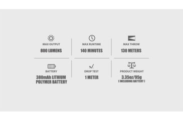 Image of Olight Baldr S 800 Lumens LED Tactical Flashlight with Green Laser