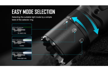 Image of Olight Odin GL M 1500 Lumens LED Rechargeable Rail Mount Flashlight w/Green Beam Combo