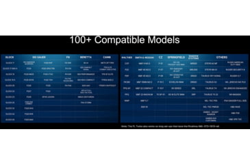 Image of Olight PL Turbo Valkyrie 800 Lumens LED Long Range Rail Mount Flashlight