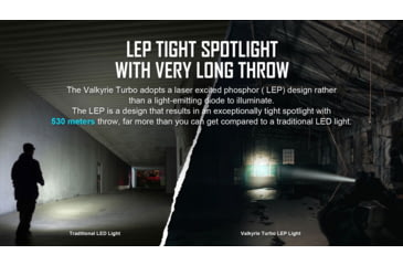 Image of Olight Valkyrie 250 Lumens LED Turbo LEP Tactical Flashlight