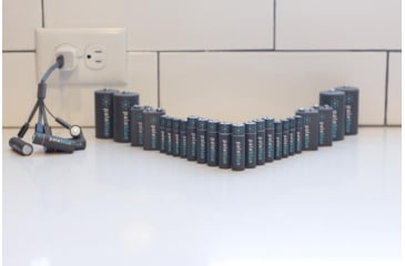 Image of Pale Blue Earth Home Conversion Battery Kit, PB-HK2-C