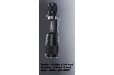 Image of PowerTac E6 LED Flashlight 530 Lumens CREE XM-L, 2 x CR123A, Black POWERTAC-E6