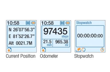 Image of Sightron SI Series 7x18mm GPS Binocular, 30006