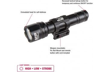 Image of Smith &amp; Wesson Delta Force RM-20 LED Weapon Flashlight, 900 Lumens, Picatinny, 2 x CR123, Black, 110044, EDEMO1