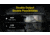 Nitecore NPL35 USB-C Rechargeable 2000 Lumens LED Rail Mount Weapon Light