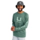 HUK Performance Fishing Icon LS Crew Shirt - Mens, North Atlantic, Large, H1200573-365-L