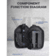 Nextorch V12 Modular Handcuff Holster