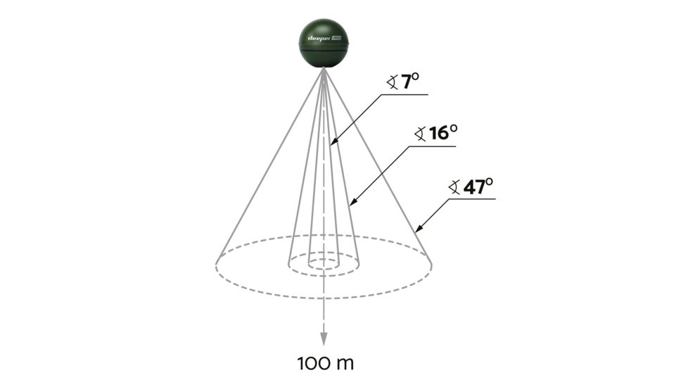 Deeper Smart Fishfinder Chirp, DEE-ITGAM0631