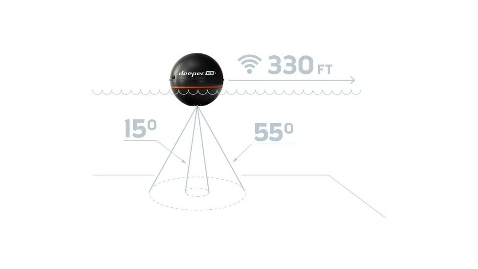 Deeper Smart Sonar PRO+, DEE-50275