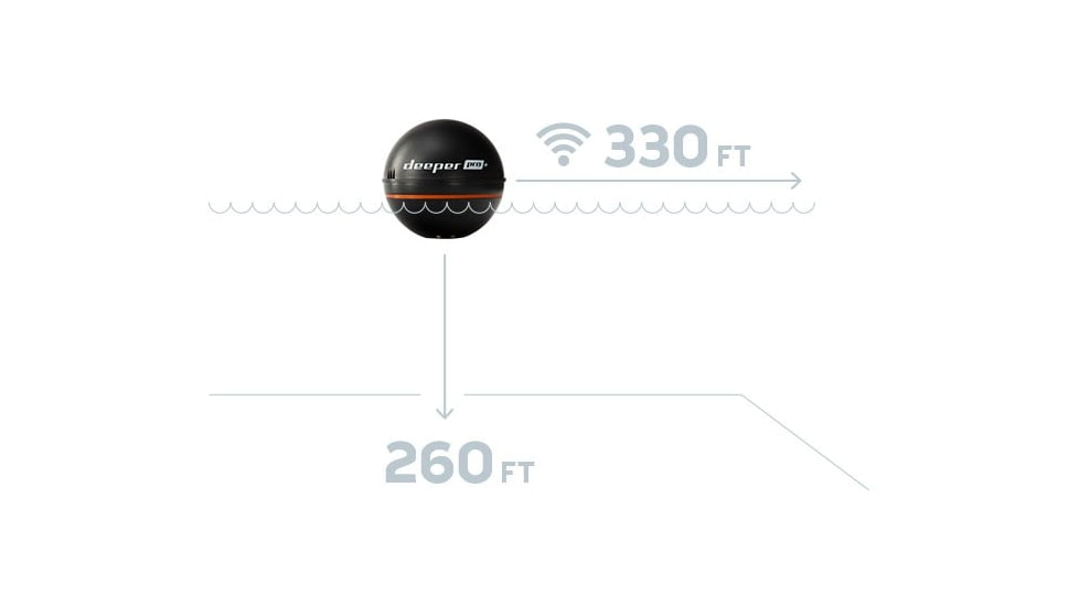 Deeper Smart Sonar PRO+, DEE-50275