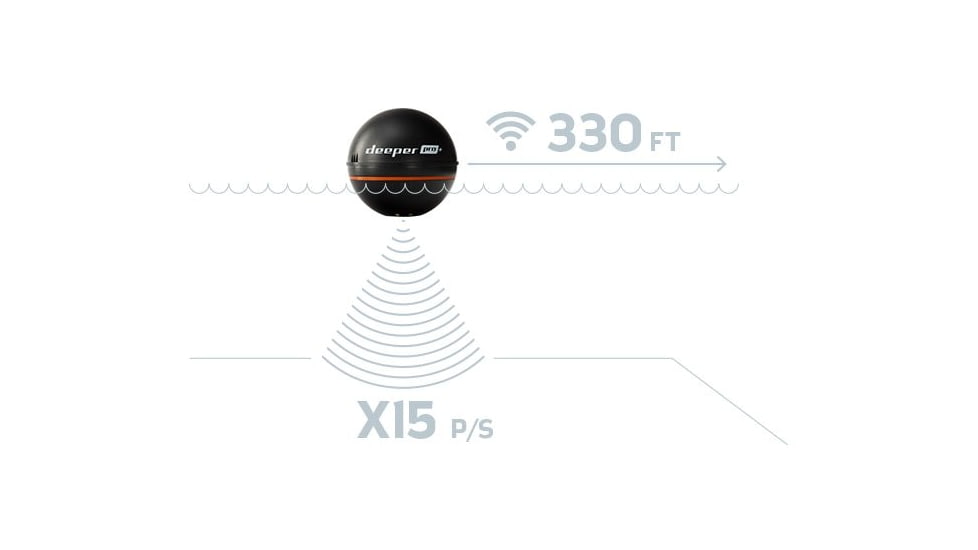 Deeper Smart Sonar PRO+, DEE-50275