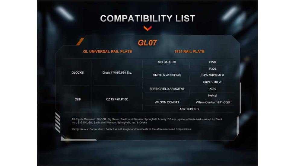 Fenix GL07, Weapon Light, White LED, 700 Lumens, 2.61 Long, Fits GLOCK and 1913 Rails, Includes Rechargeable 16340 Battery and USB Type-C Charging Cable