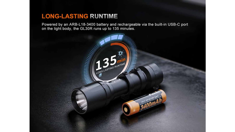 Fenix Lighting GL30R 800 Lumens LED Weapon Light