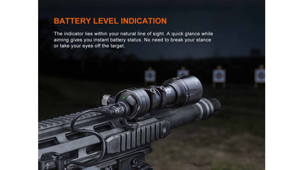 Fenix Lighting GL30R 800 Lumens LED Weapon Light