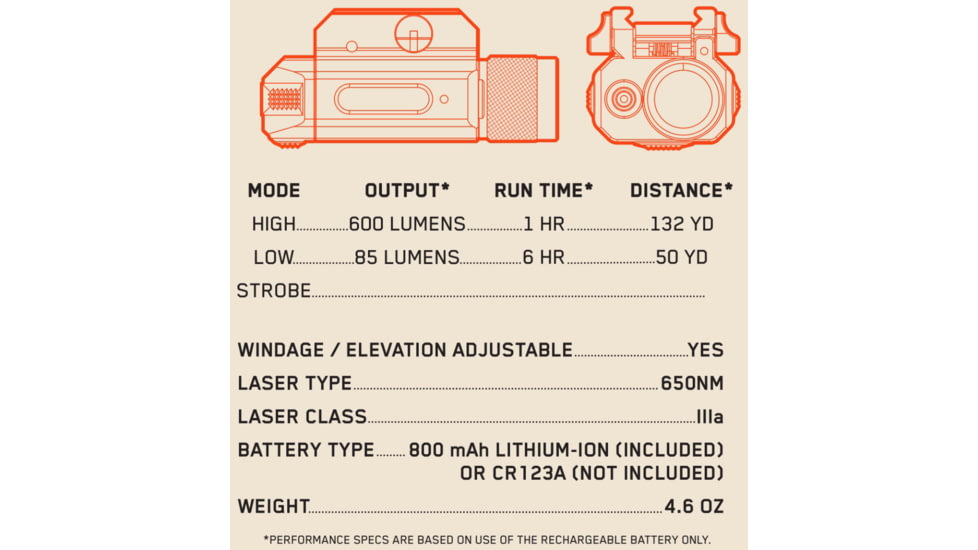 IPROTEC IPRMLT0001 RM600LSR Rail Mount Light Red Laser 600 Lumen