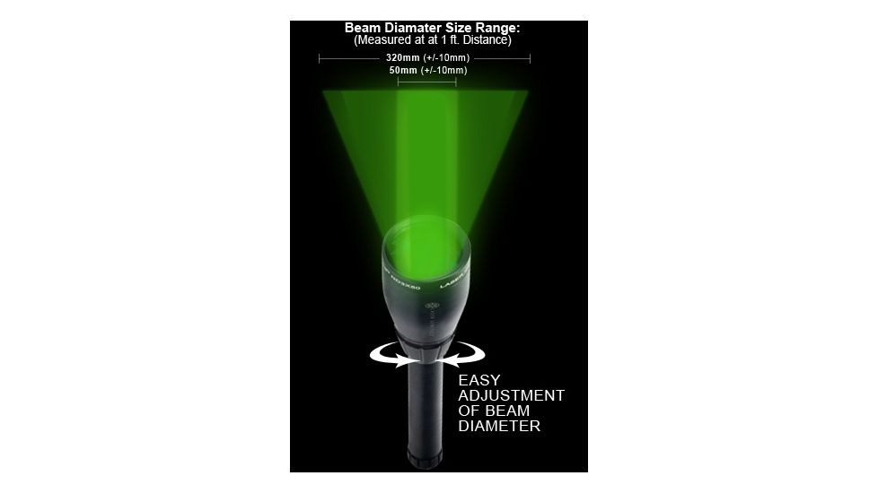 Laser Genetics ND3 x50 Laser Light