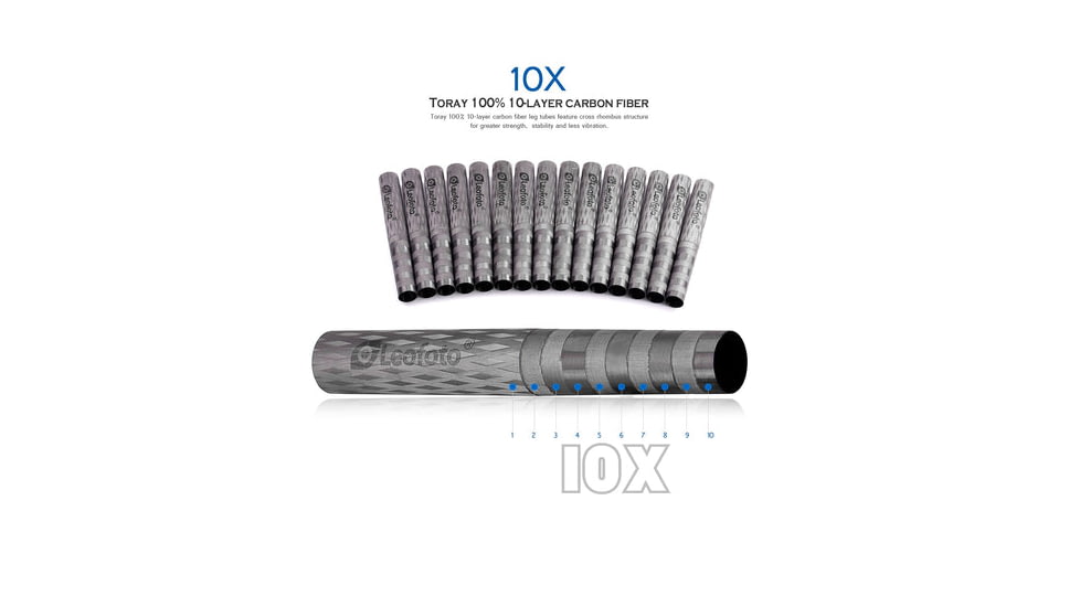 Leofoto LS-223C X Version Mini Ranger Series Tripod, Black, LS-223CX