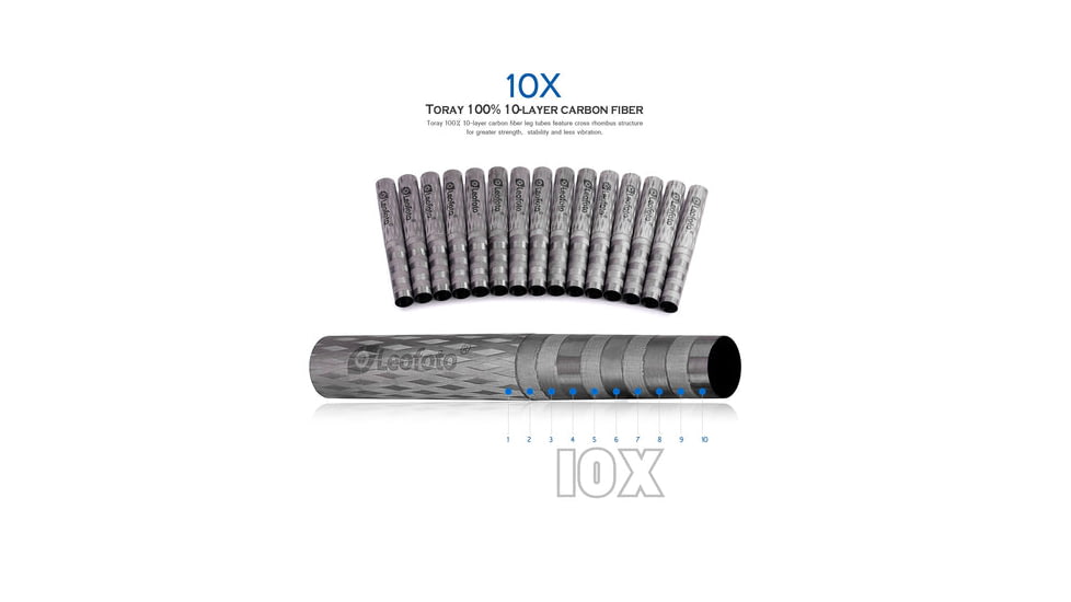 Leofoto LS-324C X Version Ranger Series Tripod, Black, LS-324CX