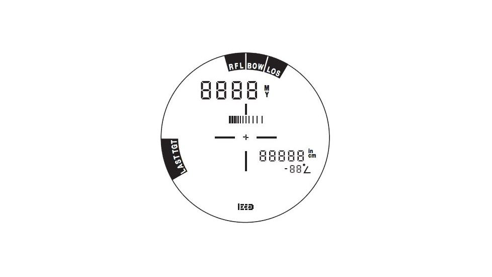 Leupold RX-850i TBR with DNA Laser Rangefinder Black/Gray 3 Selectable Reticles 120465