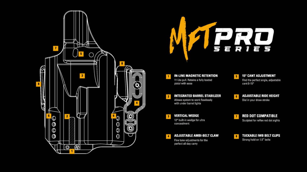 Mission First Tactical Pro Kydex IWB Light Holster, Glock 19 w/ Streamlight TLR 1, Ambidextrous, Black, H5-GL-1-WL-1