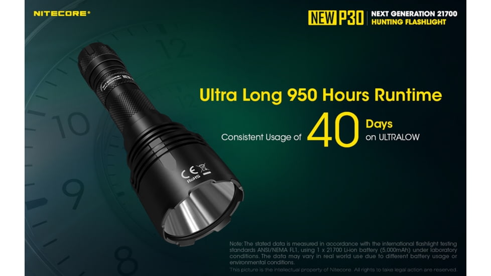 Nitecore NEW P30 Hunting Kit with LumenTac Offset Mount and AC USB Adapter, Black, 6952506405879