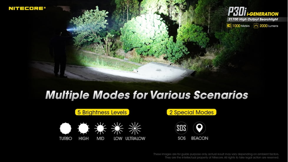 Nitecore P30i 2000 Lumen 1093 Yard Long Throw Flashlight Hunting Kit, Black, 6952506466269