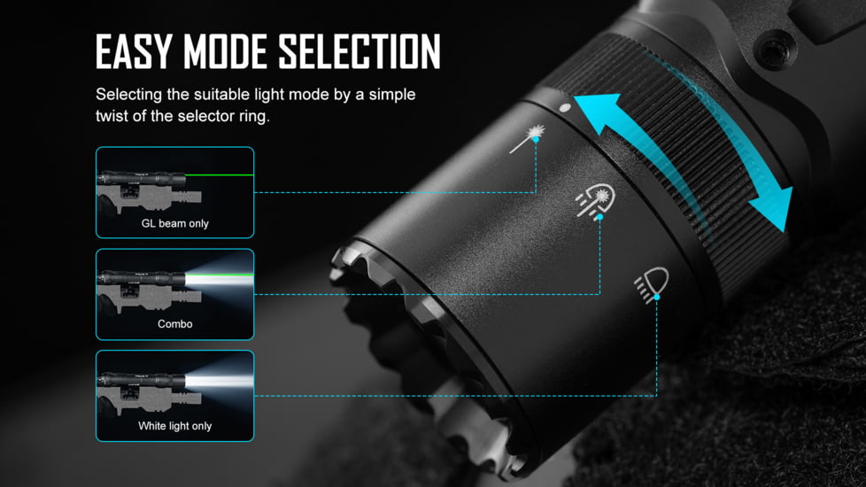 Olight Odin GL M Rechargeable Rail Mount Green Beam Combo LED Flashlight, White, 1500 Lumens, Black, FL-OL-ODINGLM-BK