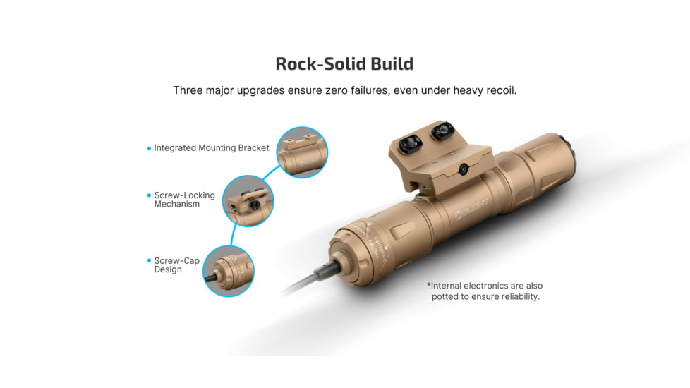 Olight Odin S 1500 Lumen LED M-LOK Mount Weapon Light, Lithium Ion, Desert Tan, 6975498004004