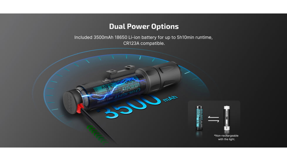 Olight Odin S 1500 Lumen LED M-LOK Mount Weapon Light, Lithium Ion, Desert Tan, 6975498004004