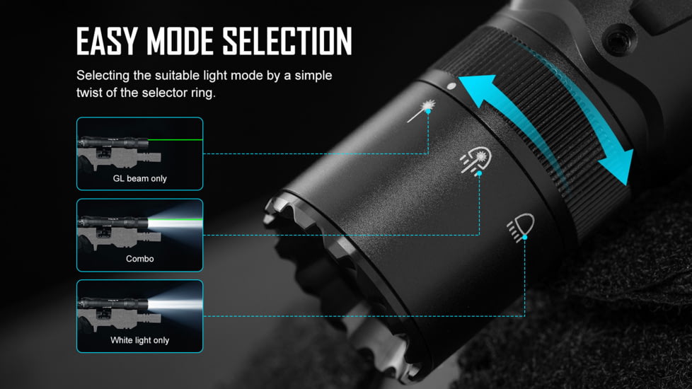 Olight Odin GL M 1500 Lumens LED Rechargeable Rail Mount Flashlight w/Green Beam Combo