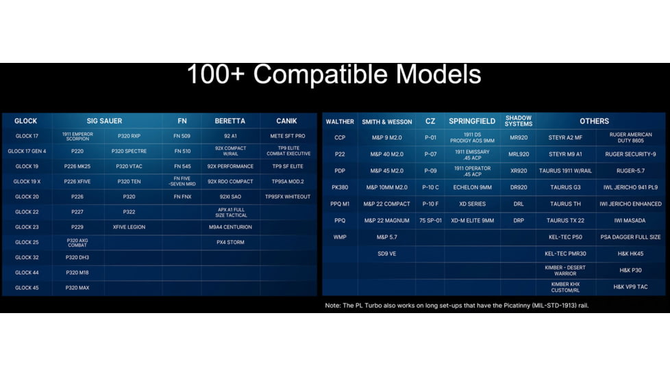 Olight PL Turbo Valkyrie 800 Lumens LED Long Range Rail Mount Flashlight