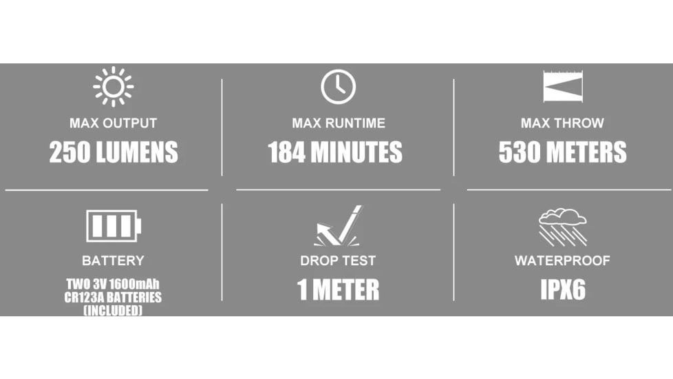 Olight Valkyrie 250 Lumens LED Turbo LEP Tactical Flashlight