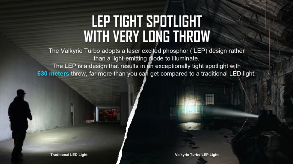 Olight Valkyrie Turbo LEP Tactical LED Flashlight, White, 250 Lumens, Tan, FL-OL-VALKYRIETURBO-TN