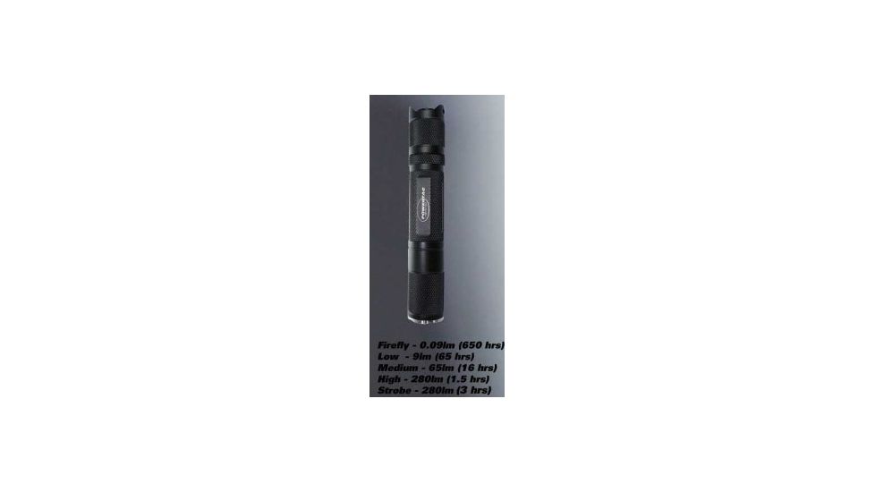 PowerTac T2C LED Flashlight 280 Lumens CREE XM-L, 2 x CR123A, Black POWERTAC-T2C